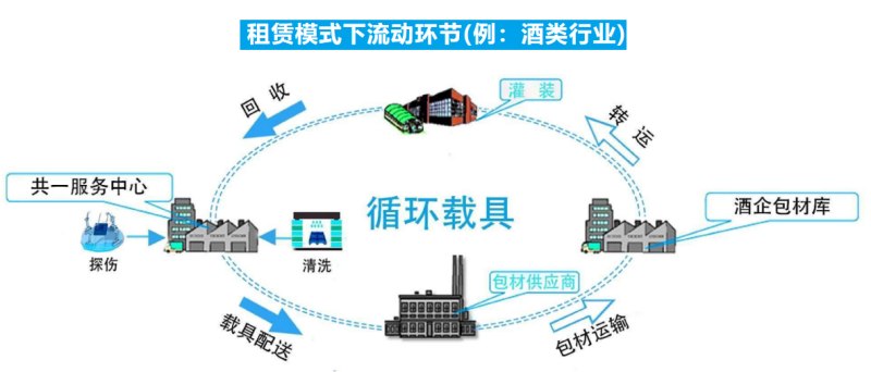 DB���ˡ�(�й���)�ٷ���վ