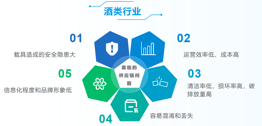 DB���ˡ�(�й���)�ٷ���վ