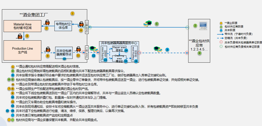 DB���ˡ�(�й���)�ٷ���վ