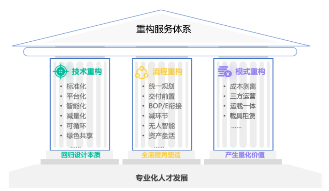 DB���ˡ�(�й���)�ٷ���վ