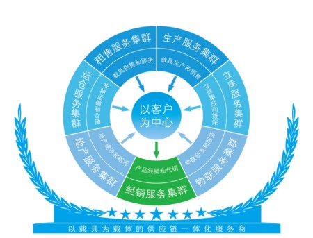 DB���ˡ�(�й���)�ٷ���վ