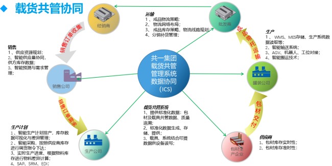 DB���ˡ�(�й���)�ٷ���վ