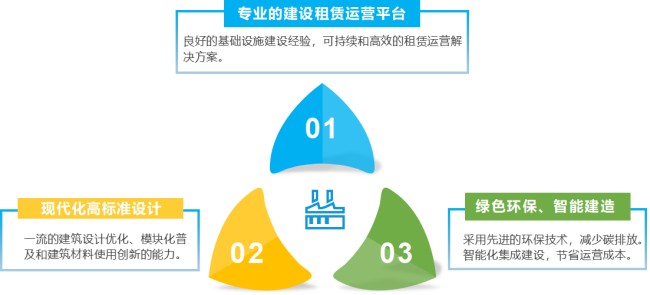 DB���ˡ�(�й���)�ٷ���վ