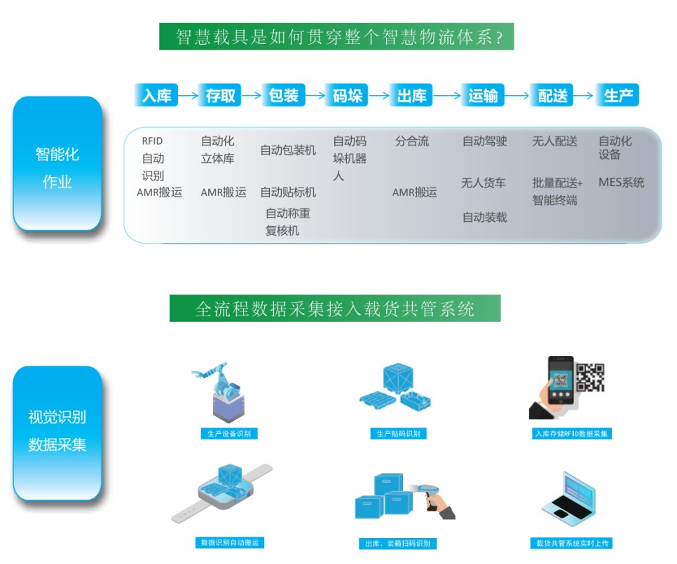 DB���ˡ�(�й���)�ٷ���վ